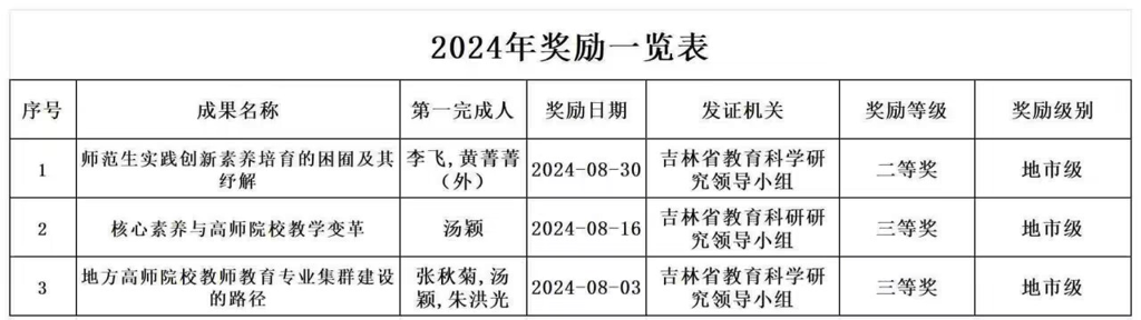 d711cc9581f4a8957bec52195ded9c27_720.png