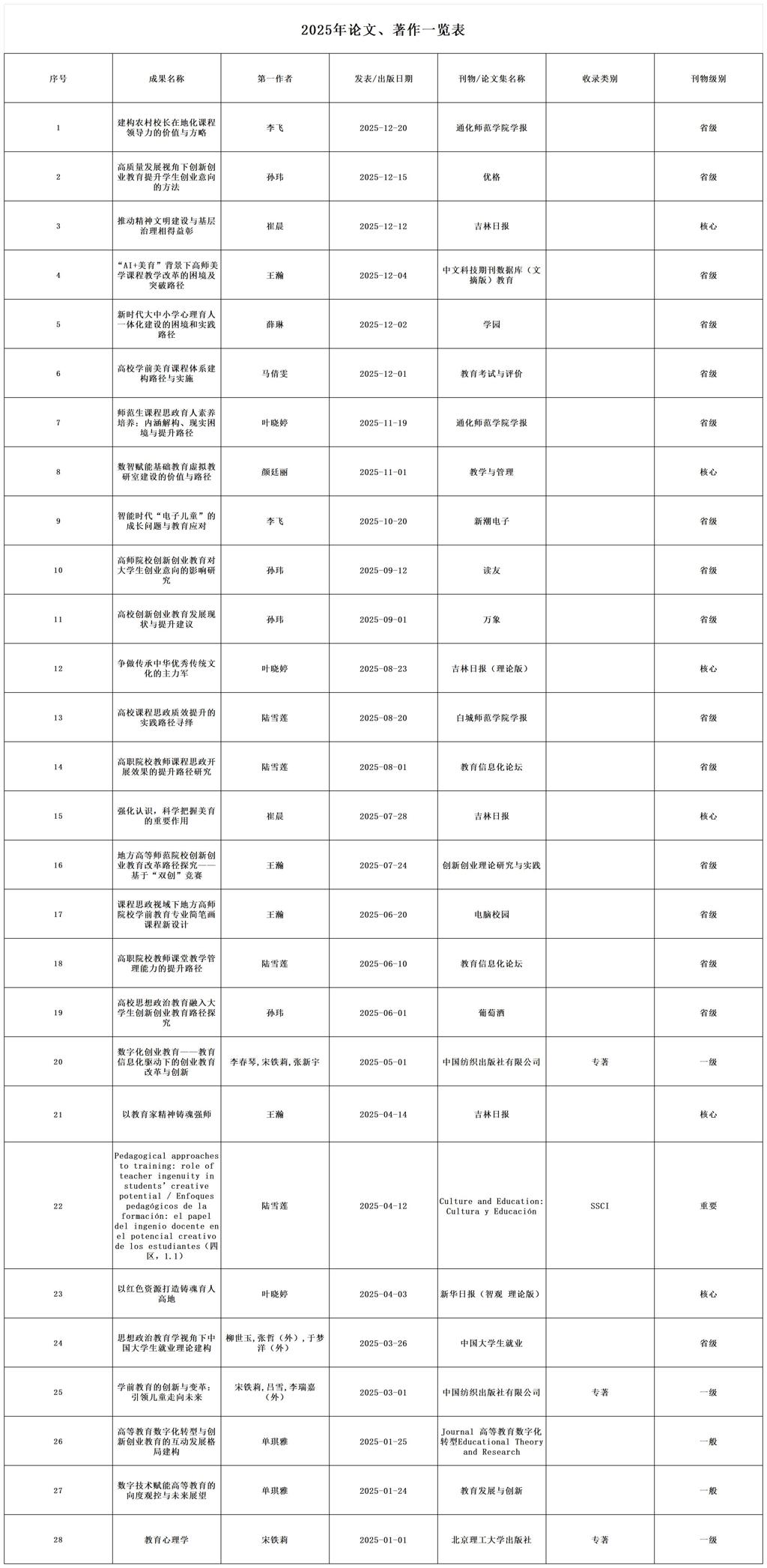 d9e10a845bebc7f57c7308da8e8cf9e6.jpeg