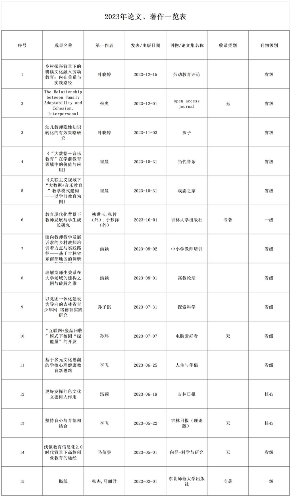 4f0f62f2690aedecdc20b362c658d241_720.png