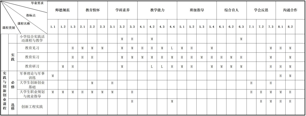fca122f2ddb3a7a49f76b01609d0d94e.png