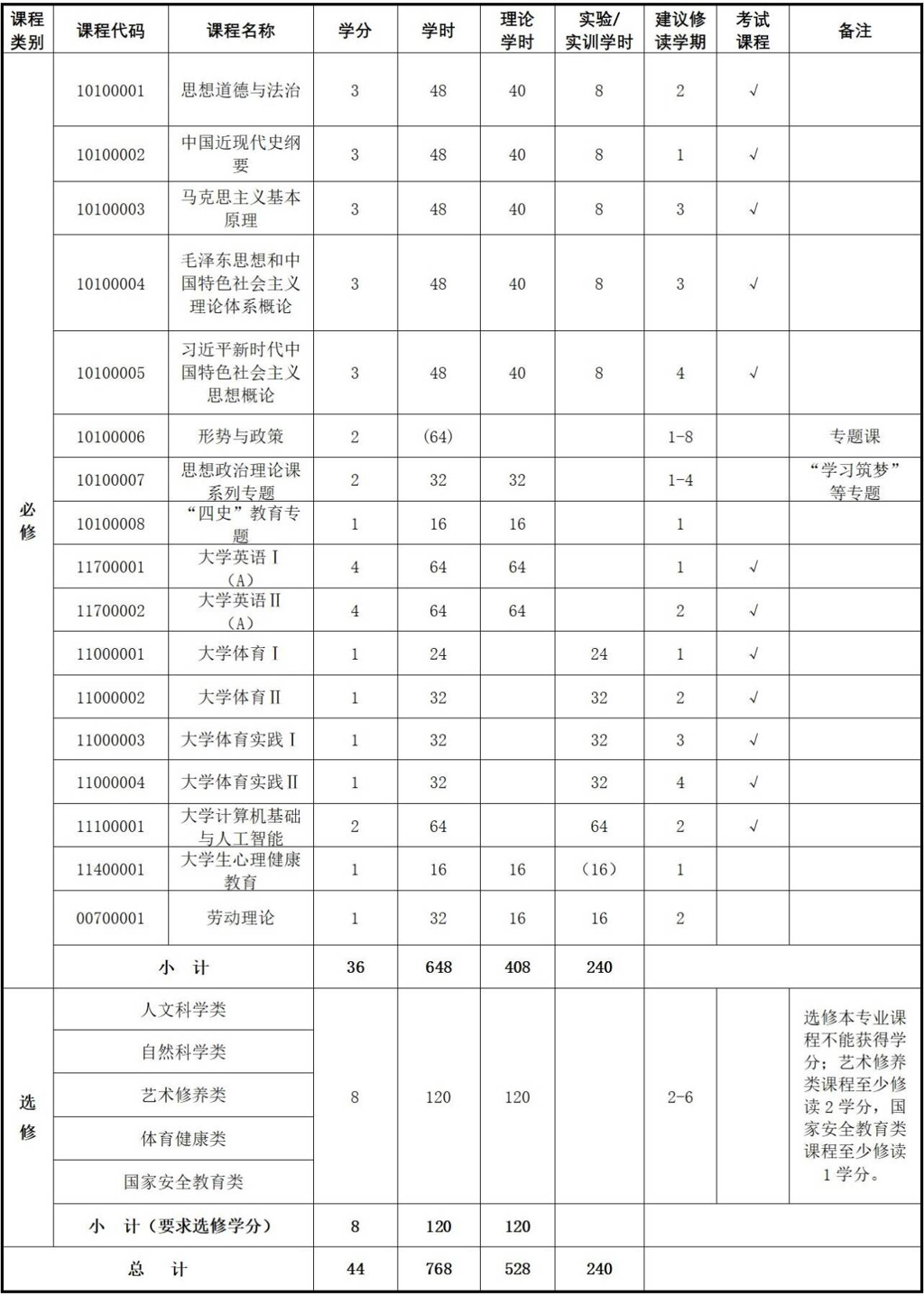 bbeecb18eacec5204f4976a4d9a96cd8_720.png