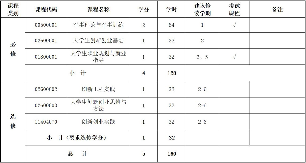 fa42db9891a342acda4a95a99383e71d.png