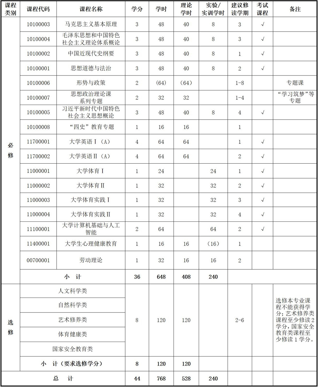 3f45f94b3b90764a49cfd64d78cefa83.png