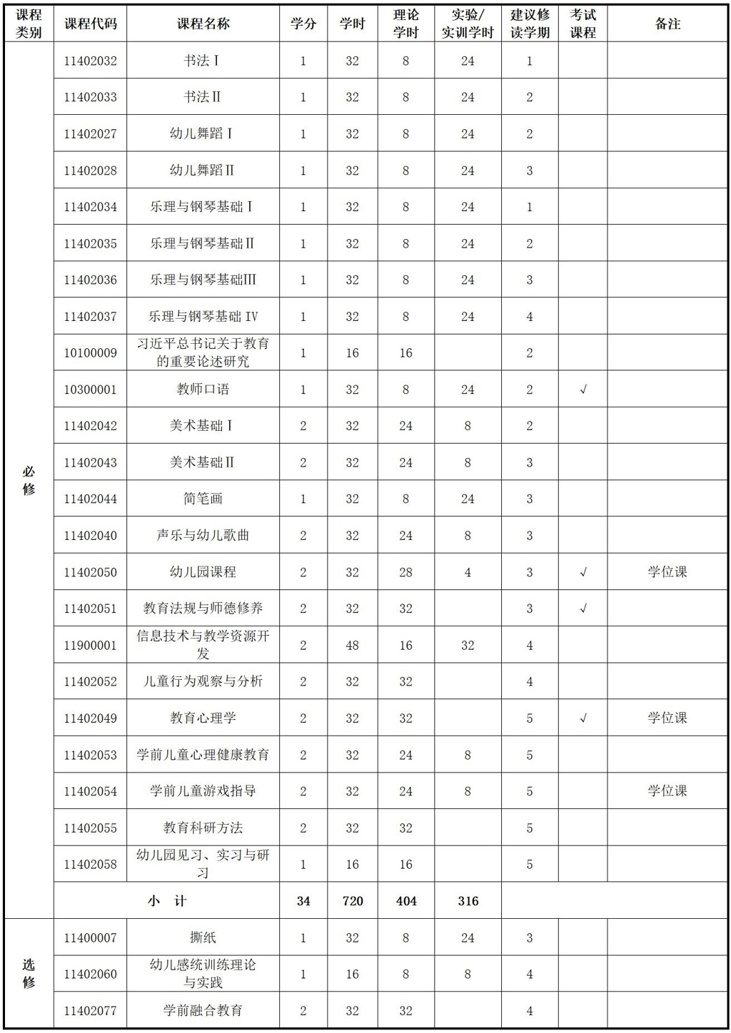 7459e4072dd588fa29767b0ede05b54a.png