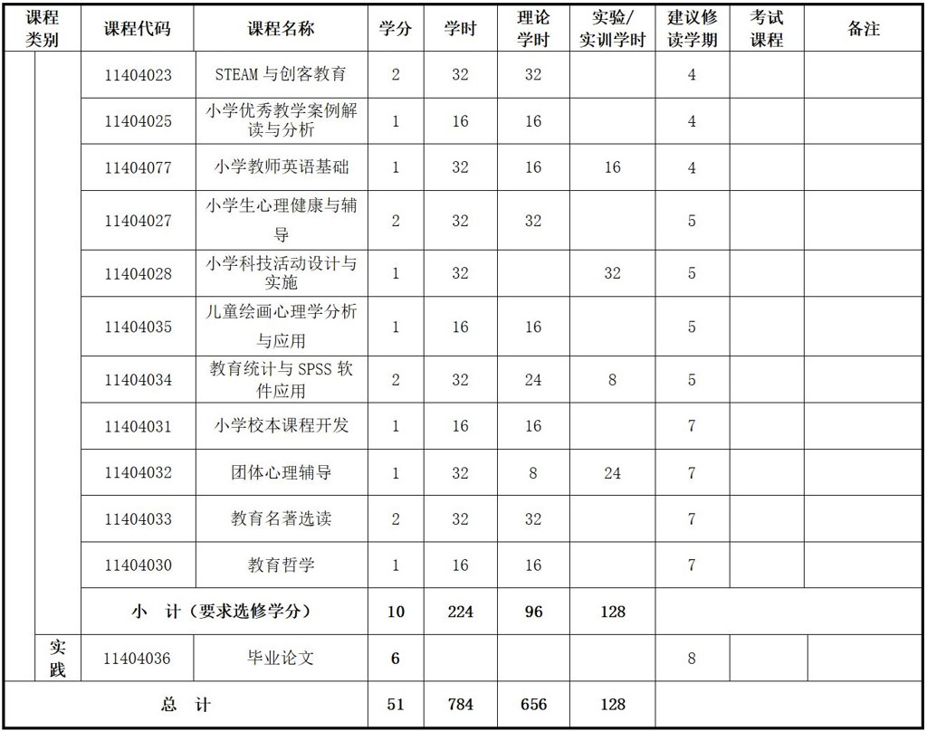 e62a6707b9436ce3e0b49e4d9eca40fe.png